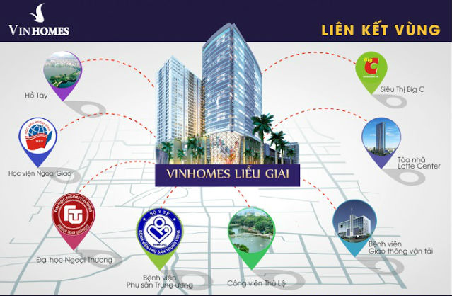 Siêu dự án Vinhomes Liễu Giai, Dự án đẹp - Vị trí độc.